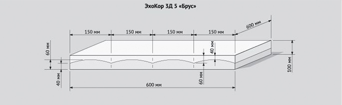 Echocor 3Д 5 «Брус» размеры