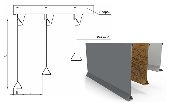 L-образные рейки
