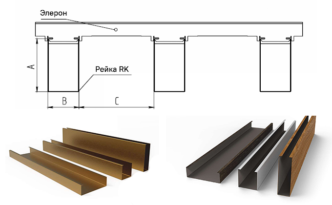 Кубообразные рейки LWR